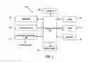 Fig. 02 - Non-invasive method and system for automated administration of diverse security constrained servers