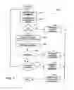 Fig. 07 - Non-invasive method and system for automated administration of diverse security constrained servers
