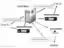 Fig. 01 - Using Personalized URL for Advanced Login Security