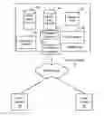 Fig. 01 - Document rendering service