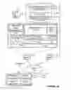 Fig. 03 - Document rendering service