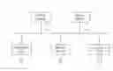 Fig. 01 - CLOUD COMPUTING SYSTEM