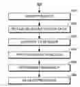 Fig. 01 - System and method for detecting a compromised computing system