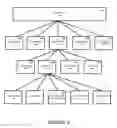 Fig. 07 - Automatic isolation and detection of outbound spam