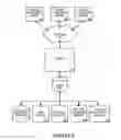 Fig. 09 - Automatic isolation and detection of outbound spam