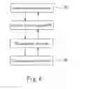 Fig. 06 - Electric vehicle and operation method of control device in electric vehicle