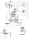 Fig. 01 - DYNAMIC PORT POWER ALLOCATION APPARATUS AND METHODS