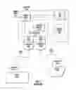 Fig. 02 - DYNAMIC PORT POWER ALLOCATION APPARATUS AND METHODS
