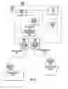 Fig. 04 - DYNAMIC PORT POWER ALLOCATION APPARATUS AND METHODS