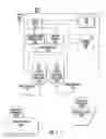 Fig. 05 - DYNAMIC PORT POWER ALLOCATION APPARATUS AND METHODS