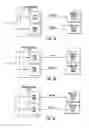 Fig. 06 - DYNAMIC PORT POWER ALLOCATION APPARATUS AND METHODS
