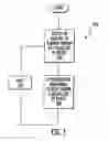 Fig. 08 - DYNAMIC PORT POWER ALLOCATION APPARATUS AND METHODS