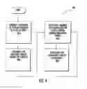 Fig. 09 - DYNAMIC PORT POWER ALLOCATION APPARATUS AND METHODS