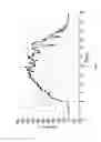 Fig. 09 - STABILIZED POWER GENERATION