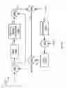 Fig. 12 - STABILIZED POWER GENERATION