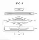 Fig. 09 - Method and apparatus for authentication in wireless power transmission system