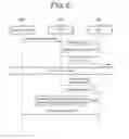 Fig. 14 - Method and apparatus for authentication in wireless power transmission system