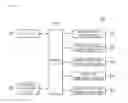 Fig. 05 - Electric vehicle and method of operating using an SAE standard and user terminal