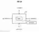 Fig. 28 - Reconfigurable semiconductor device