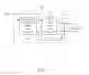 Fig. 02 - Driver circuit for signal transmission and control method of driver circuit