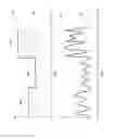 Fig. 02 - Dynamic amplifier supply