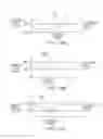 Fig. 19 - Systems and methods for handling trigger events