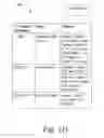Fig. 05 - Methods and systems for displaying representations of facial expressions and activity indicators on devices