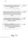 Fig. 15 - Methods and systems for displaying representations of facial expressions and activity indicators on devices
