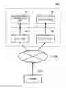 Fig. 01 - Displaying an image based on layers of a layer tree