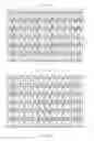 Fig. 10 - Driving Method of Arranging Turn-on Order of Gate Lines for Liquid Crystal Display Device and Related Device