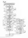 Fig. 09 - Image forming apparatus that starts feeding sheet upon detecting an image