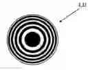Fig. 01 - Method of producing a Fresnel Zone Plate for applications in high energy radiation