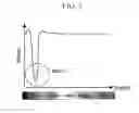 Fig. 04 - BACKLIGHT UNIT INCLUDING COLOR-COMPENSATING DIFFUSER AND DISPLAY DEVICE INCLUDING THE SAME