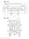 Fig. 05 - Semiconductor device having timing control for read-write memory access operations