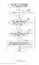 Fig. 33 - Node apparatus and communication method