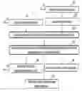 Fig. 01 - Node and method for service specific management