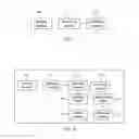 Fig. 07 - Wireless local area network discovery and selection method, device, and system, and terminal