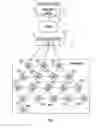 Fig. 02 - Cross-layer forwarding in a Low-power and Lossy Network