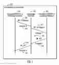 Fig. 02 - Mechanism for terminating relay operations in a distributed switch with cascaded configuration