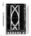 Fig. 09 - Voltage regulator for a serializer/deserializer communication application