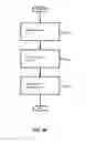 Fig. 09 - Telephonic communication redirection and compliance processing