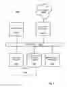 Fig. 07 - Card art display