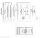 Fig. 02 - System, method and apparatus for power saving using burst-mode transmission over point-to-point physical connections