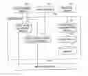 Fig. 01 - Image forming apparatus