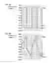 Fig. 09 - Bias applying unit, a charging unit, and an image forming apparatus comprising the same