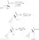 Fig. 2102 - Hepatitis C Virus Inhibitors
