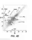Fig. 07 - Conversion of somatic cells into functional spinal motor neurons, and methods and uses thereof