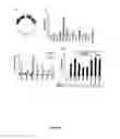 Fig. 07 - Materials and methods relating to packaging cell lines