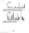 Fig. 09 - Materials and methods relating to packaging cell lines