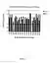 Fig. 16 - Materials and methods relating to packaging cell lines